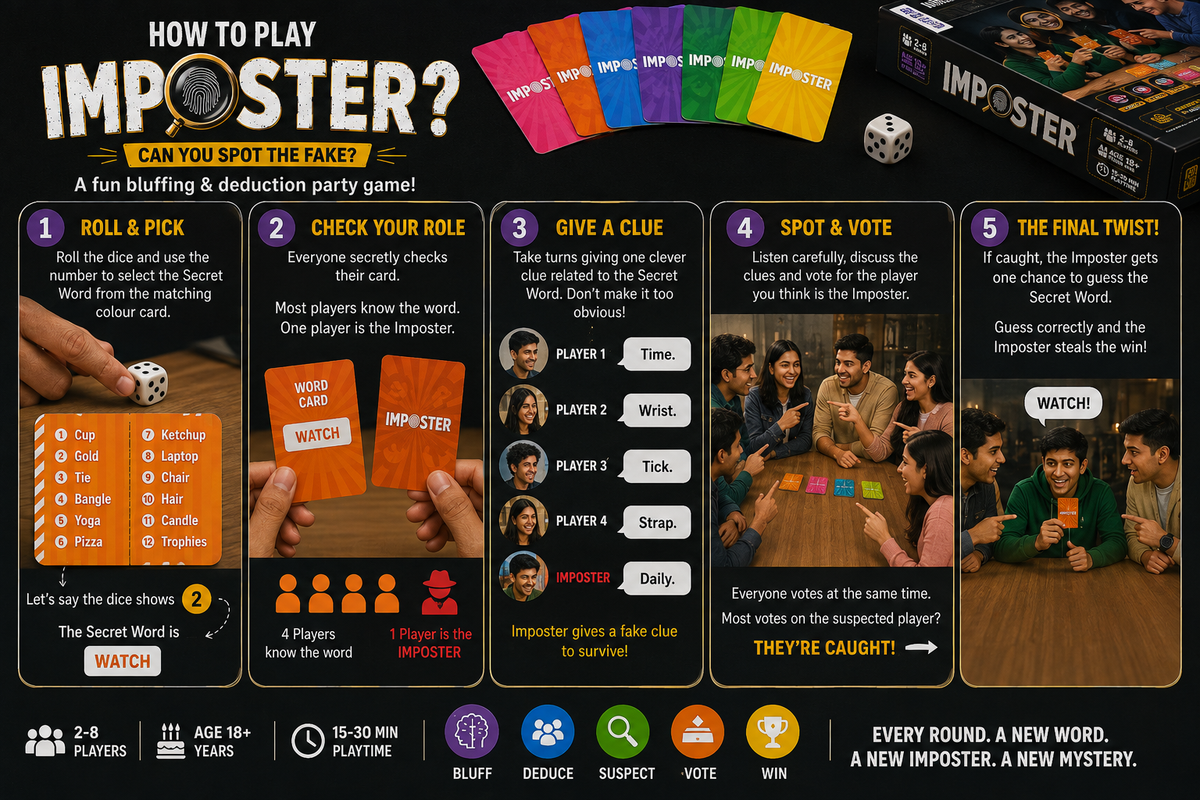 Board & Card Game – Imposter: Can You Spot The Fake? | 80 Cards | Bluffing & Deduction Party Game | Family Game Night | 15-30 Min Playtime | 3-8 Players | Gift for Ages 6, 7, 8, 9 & Up