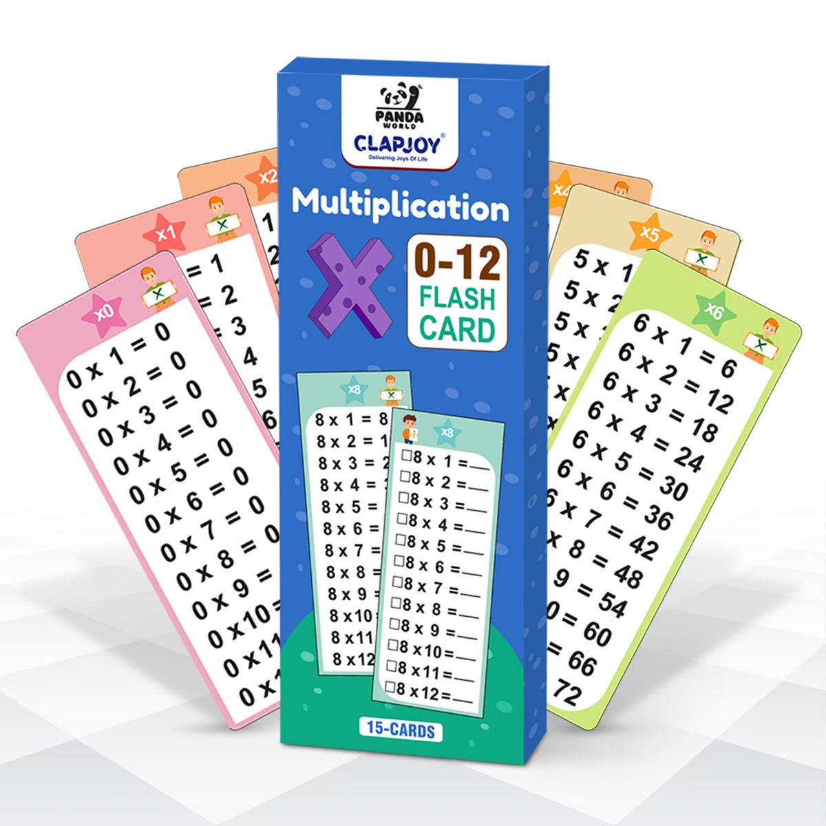CLAPJOY Multiplication Flash Cards 0–12 for Kids | Educational Math Le