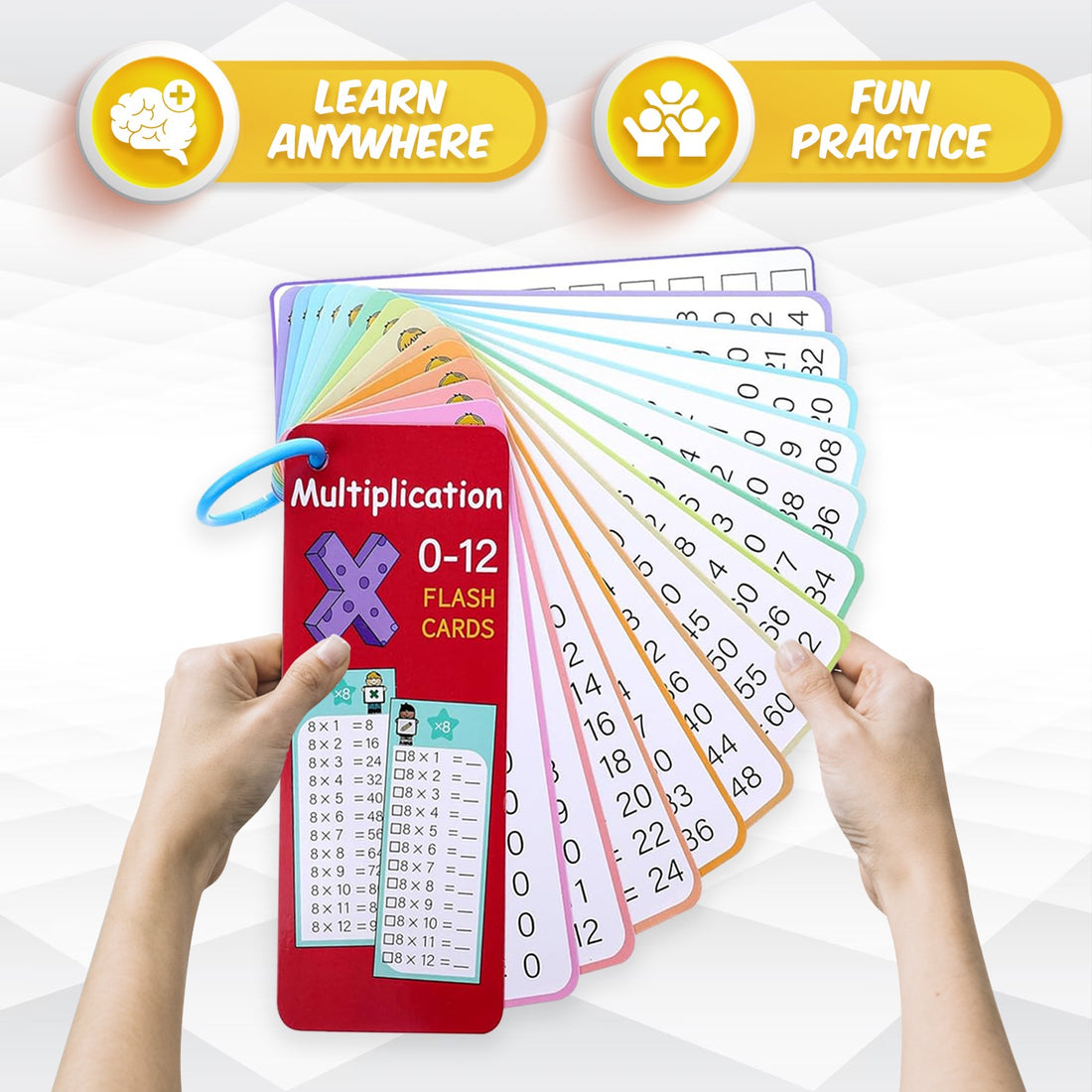 CLAPJOY Multiplication Flash Cards 0–12 for Kids | Educational Math Learning Flashcards, Times Tables Practice, Color-Coded Study Cards, 15 Cards Set for Children Ages 4–8