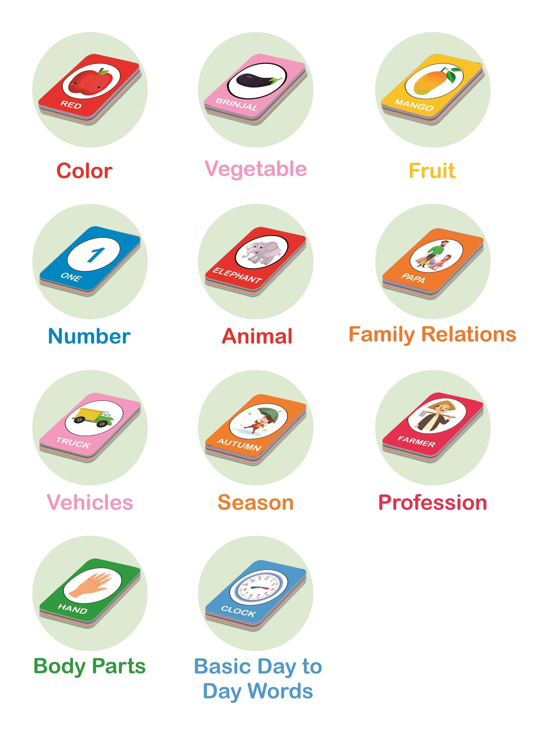 All-in-One 100 Flash Cards