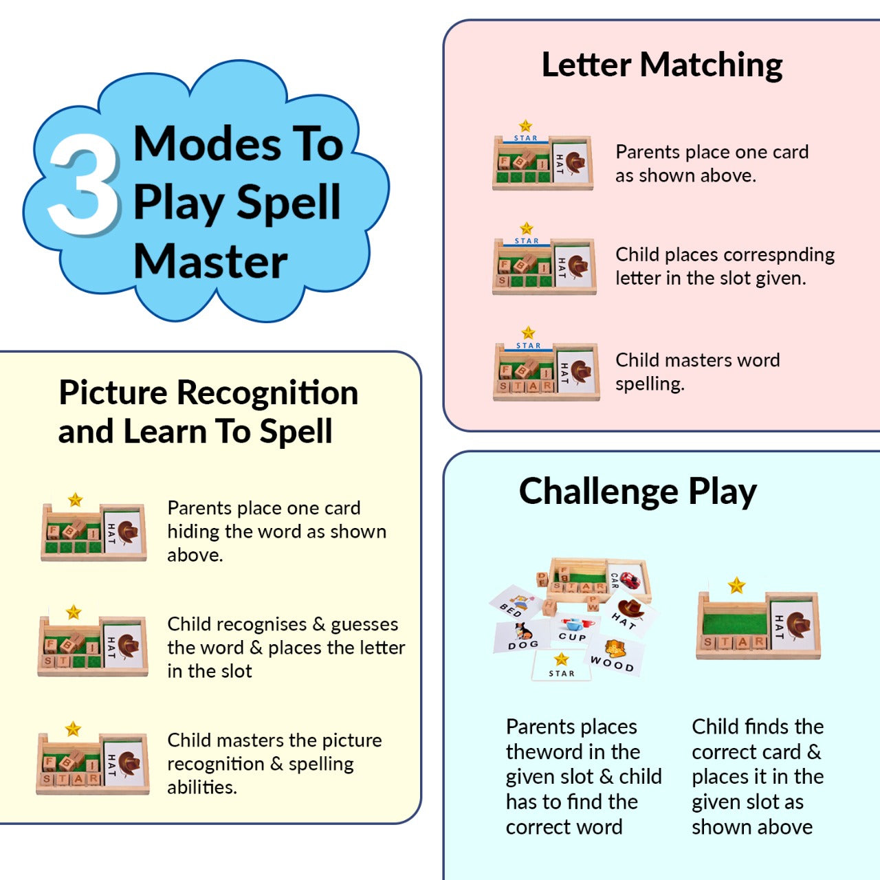 Spell Master | Word Game with Flash Cards