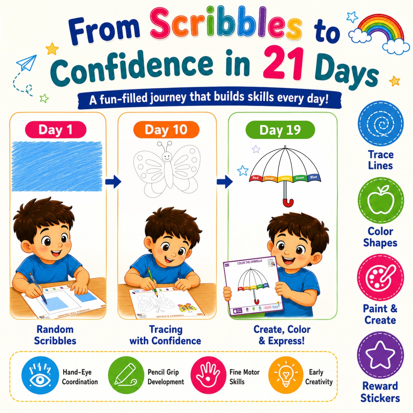Clapjoy Scribble to Star Drawing Kit for Kids Age 2+ Years | 21 Days Creative Confidence Book | Stencils, Crayons, Paints, Reward Stickers | Screen Free Learning Activity Kit for Toddlers