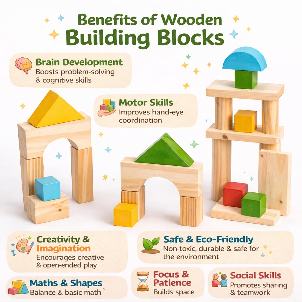 Wooden Building and Construction Blocks Set, Sequencing Toy Set, | Shape Matching, Educational,Learning Toy, Motor Skills & Educational Toy