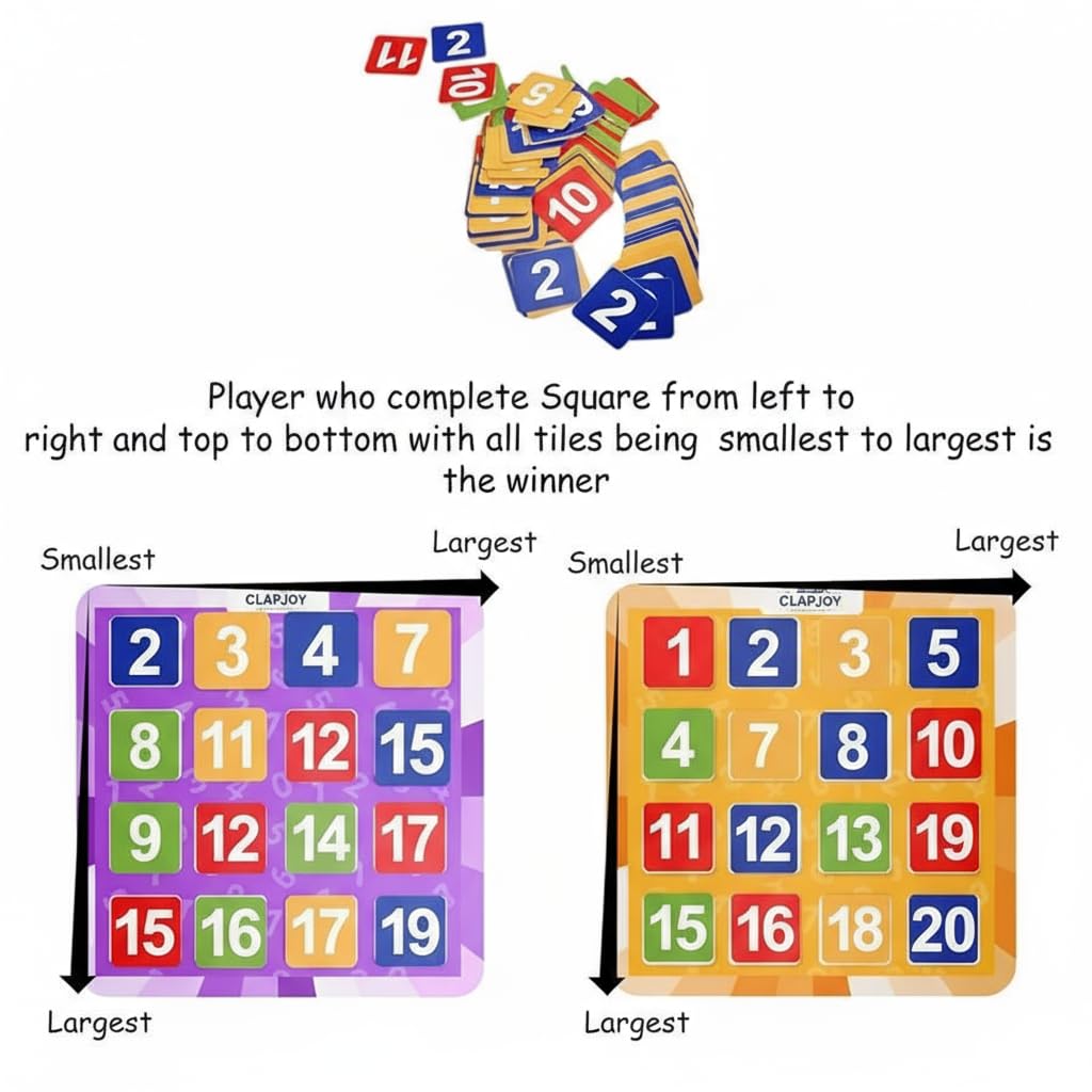 Squared Battle of Numbers