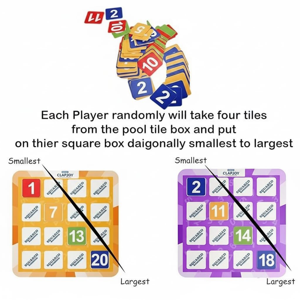 Squared Battle of Numbers