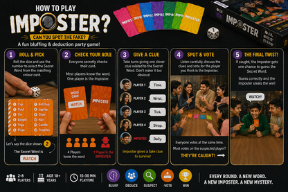 Board & Card Game – Imposter: Can You Spot The Fake? | 80 Cards | Bluffing & Deduction Party Game | Family Game Night | 15-30 Min Playtime | 3-8 Players | Gift for Ages 6, 7, 8, 9 & Up