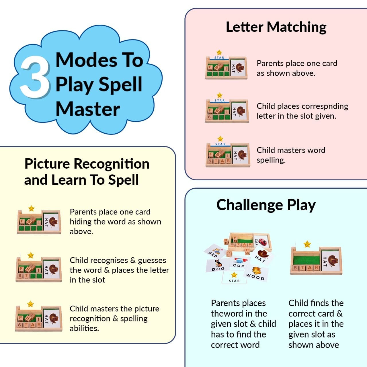 Maths and Spell Master (Combo)